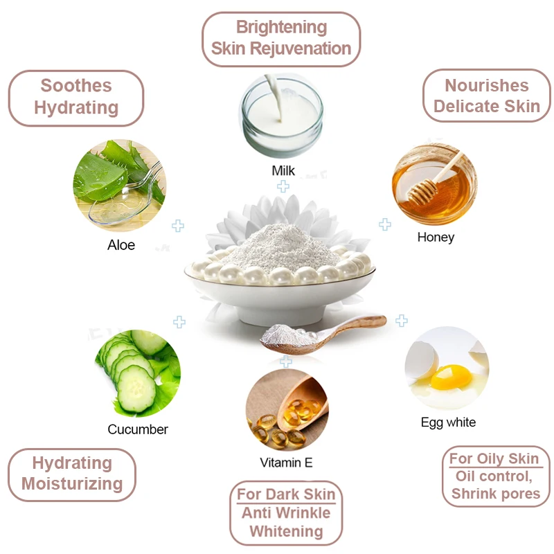 Натуральные водоросли семена водорослей маска для лица пилинг нано чистый