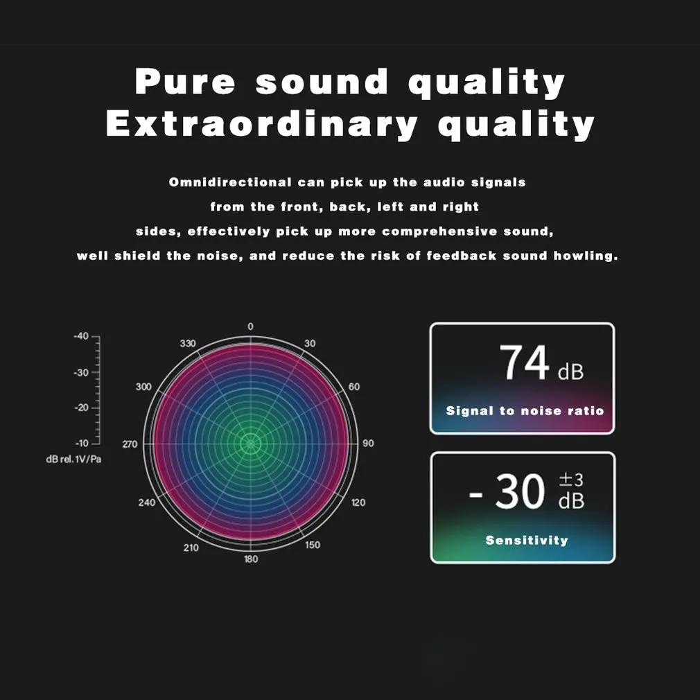 

RE230 Lavalier Microphone Lapel Microphone For Camera Pc Omnidirectional Lapel Mic Noise Reduction For Video Interview