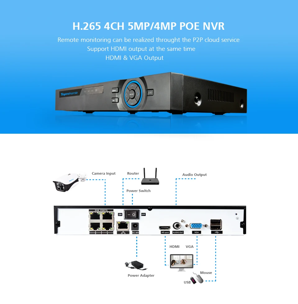 TOPROHOIME H.265+ 8CH 5MP POE NVR CCTV система 2MP 1080P безопасности наружная аудио запись звука ip-камера 8CH комплект видеонаблюдения