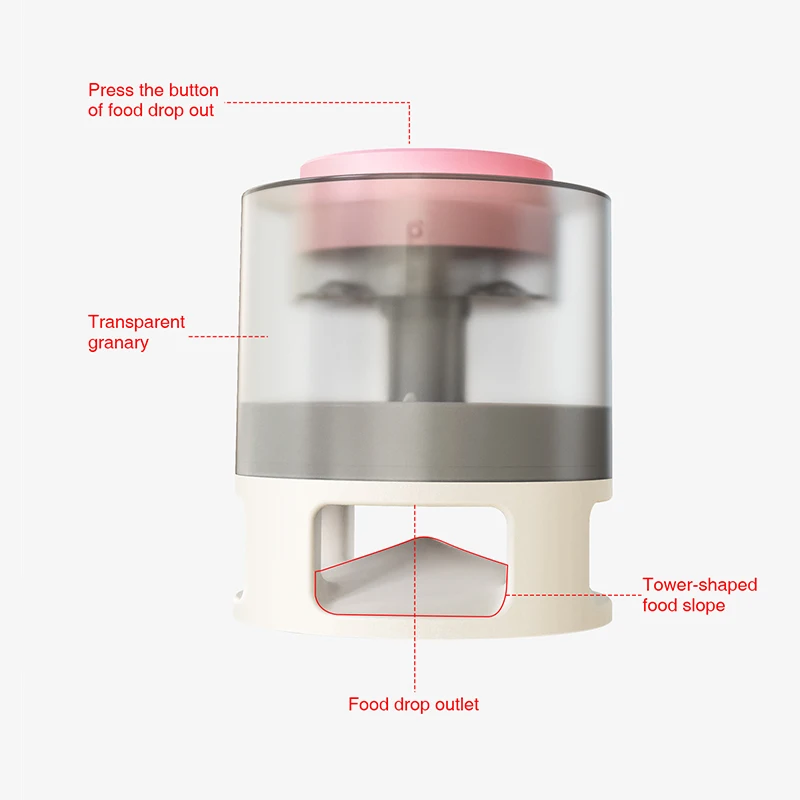 Кормушка для домашних животных игрушки собак катапульта пазл тренировочная