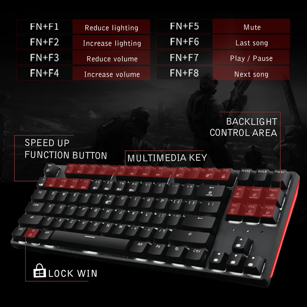 hexgears gk12 hot swap switch mechanical gaming keyboard 87 key waterproof kailh box switch white blue backlight keyboard free global shipping