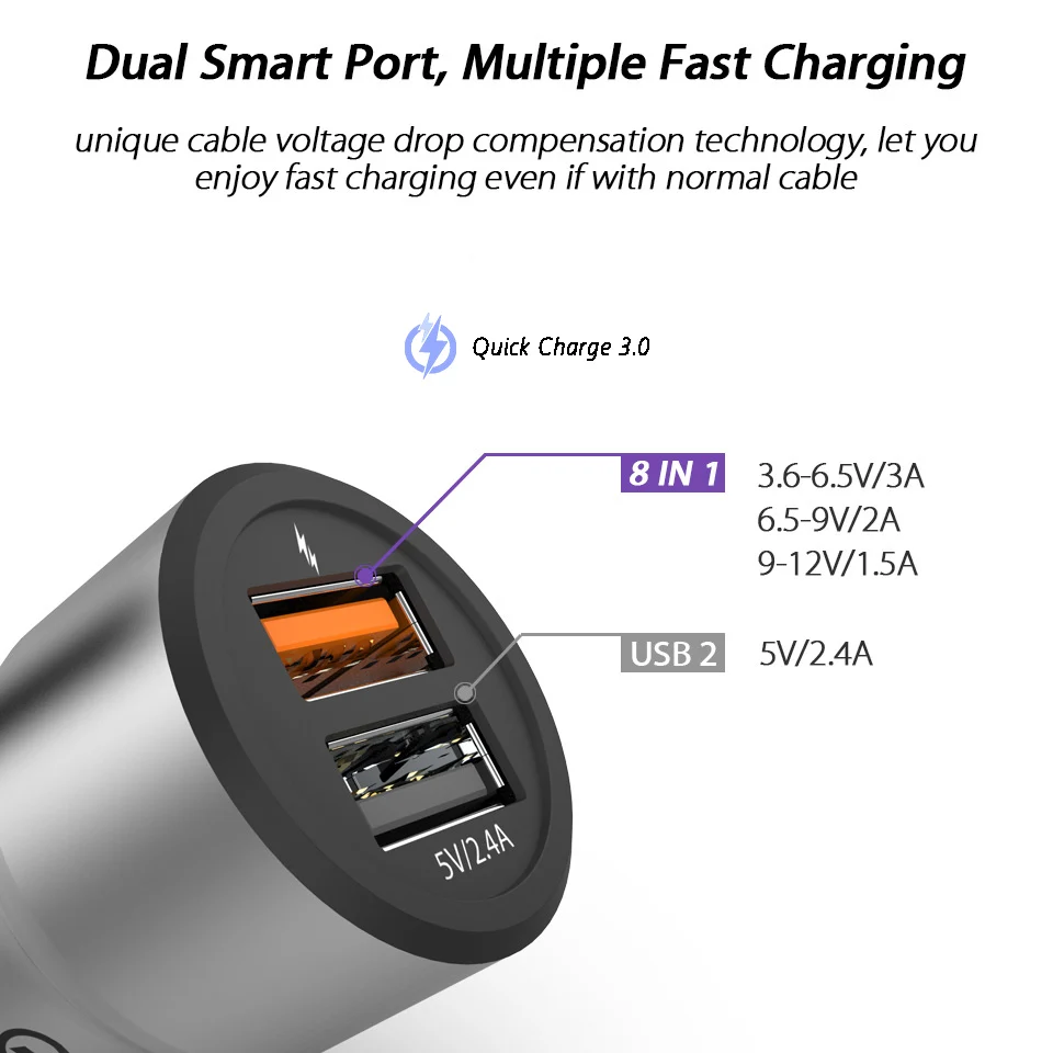 Оригинальное быстрое автомобильное зарядное устройство MTP pump Express для Oukitel Doogee Blackview BV10000 BV9000 BV8000 BV6000 Pro Quick Charge Car