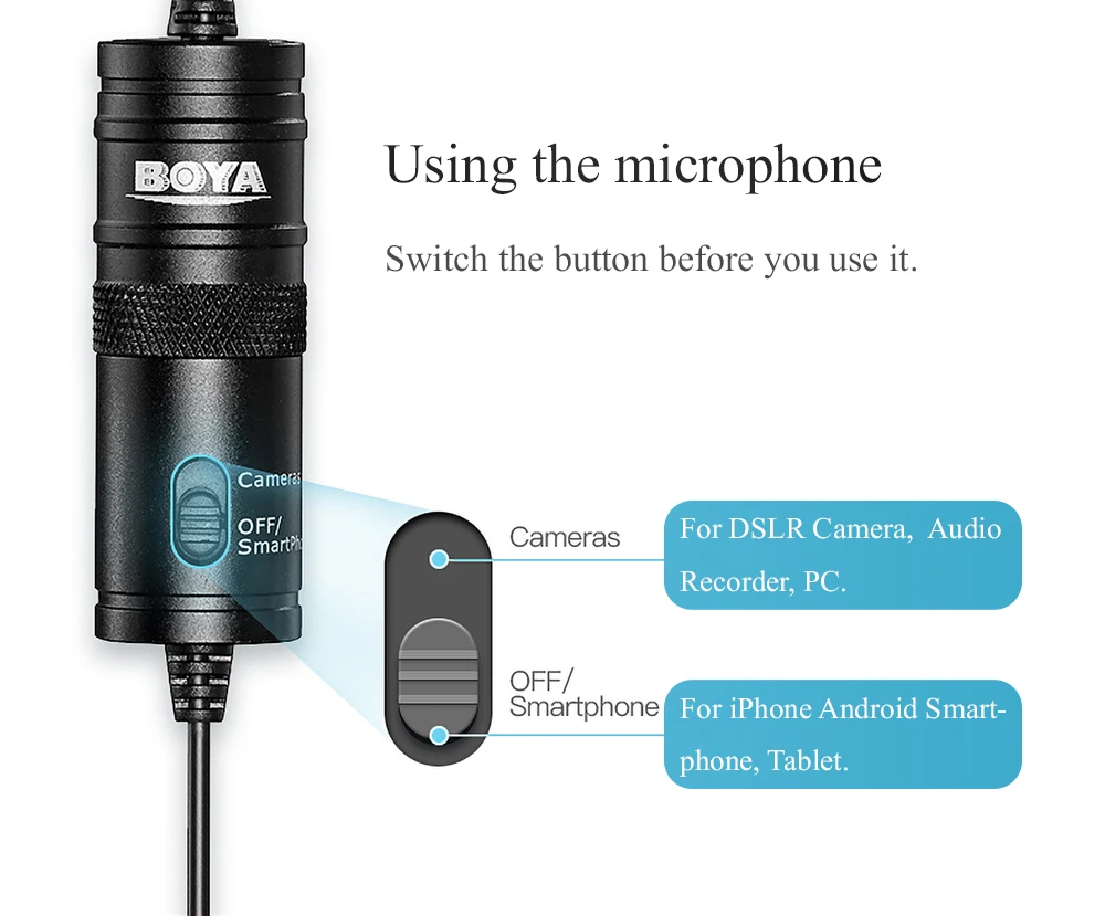 BOYA BY-M1DM Двойной Клип на лацкане петличный микрофон для iPhone Android смартфон Canon EOS Nikon камера видеокамера аудио рекордер