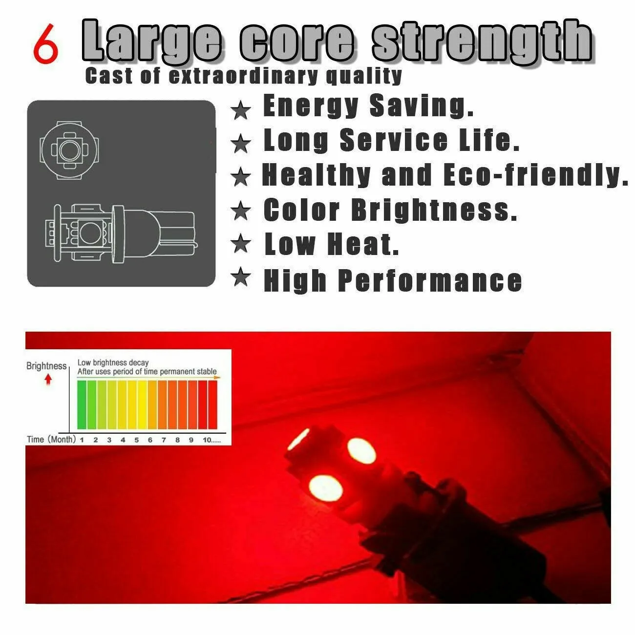 

Low Temperature Interior License Light 1000K 20PCS 5050 LED Light Bulbs