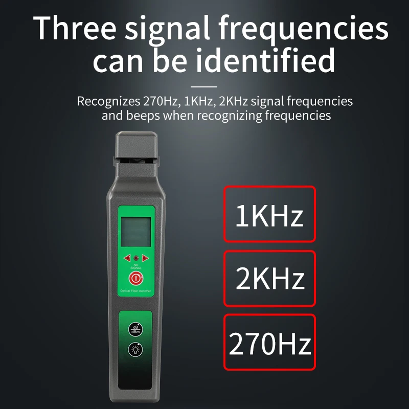 Новый волоконно-оптический идентификатор KFI-40 800-1700nm SM ММ ручной