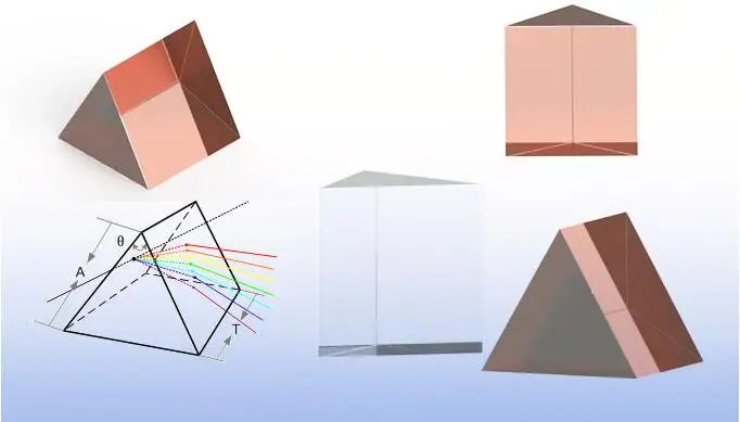 Brewster Isosceles Призма дисперсионная семицветный светильник оптическое исследование