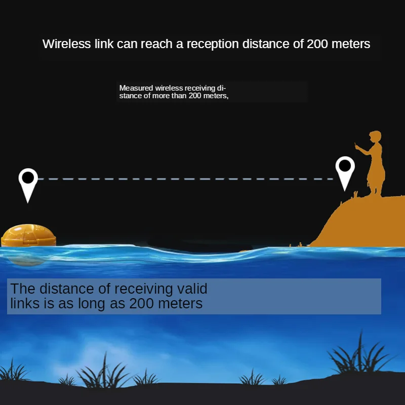 Новинка 2020 беспроводной эхолот для рыбалки рыболокатор с ЖК дисплеем