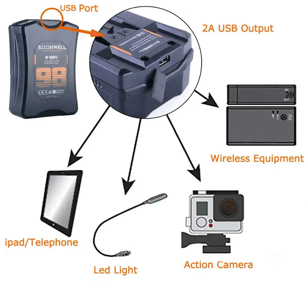 Аккумулятор SOONWELL с v образным креплением литий ионный аккумулятор 98Wh 14 8 в для BMPCC