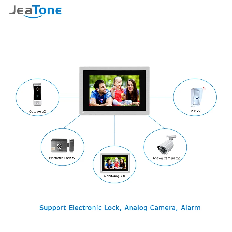 JeaTone 10 дюймов сенсорный экран WIFI IP видео домофон система вилла квартира контроля