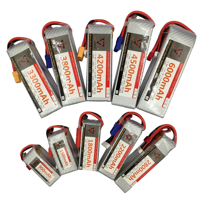 провод с силикатной гелевой