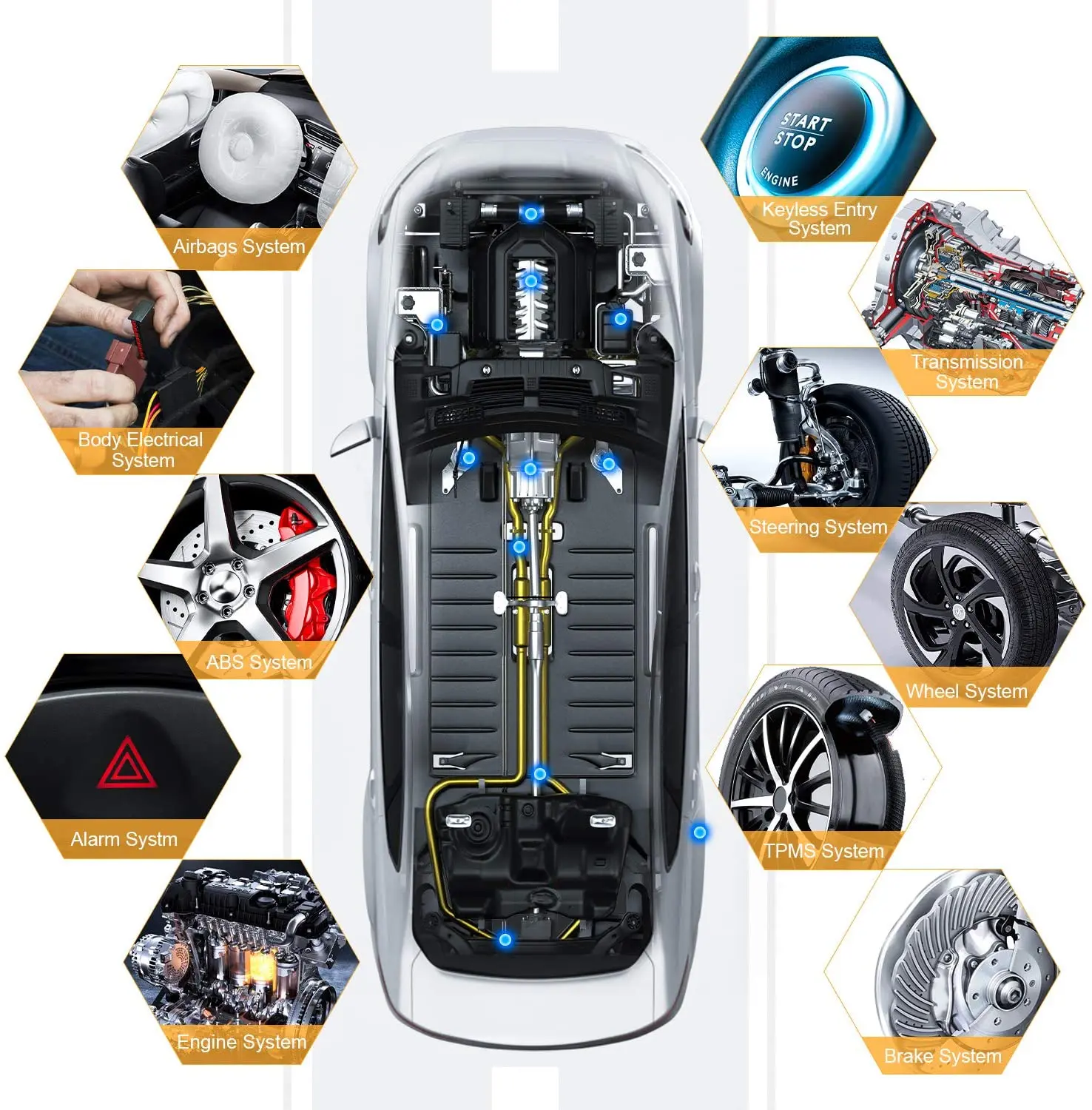 Автомобильный сканер Foxwell GT60 Plus с полной системой OBD2 привод и кодирование ABS
