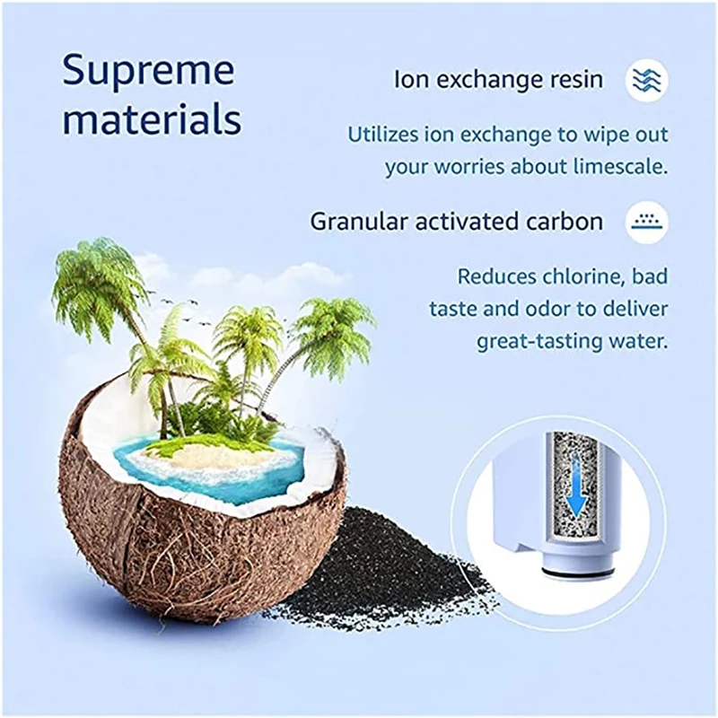 2 шт./упаковка Сменный фильтр для кофемашины Philips Saeco AquaClean CA6903 | Бытовая техника