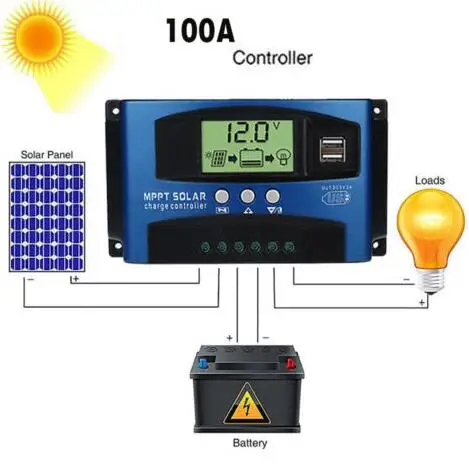

MPPT 60A Solar Charge Controller Dual USB LCD Display 12V 24V(100A) Solar Panel Charge Controller