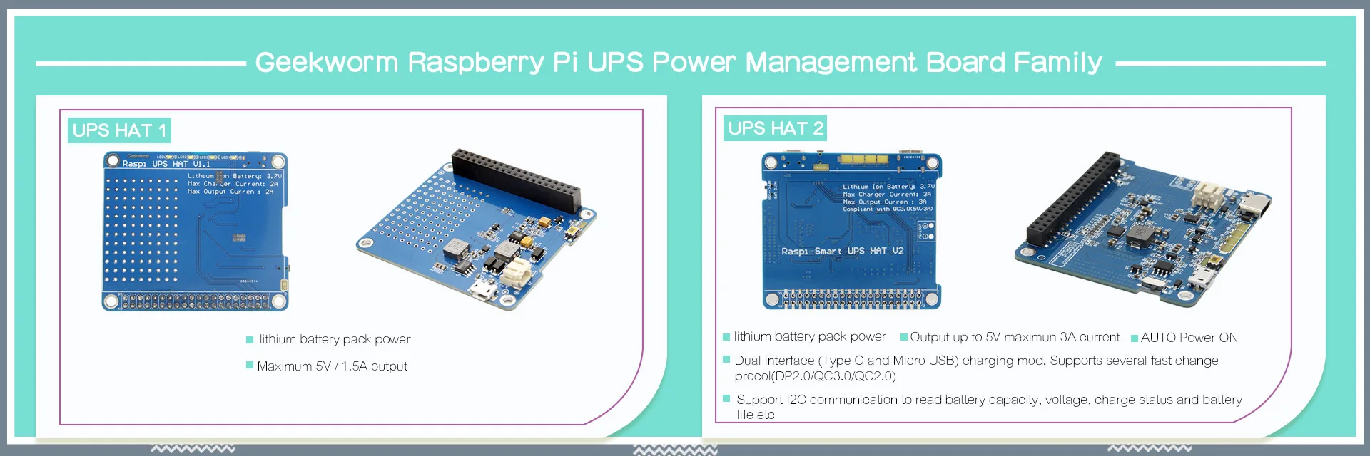 Raspberry Pi 4 Модель B/3B+/3B UPS HAT 2 с тип-c, литий-ионный аккумулятор источник питания плата расширения(без батареи