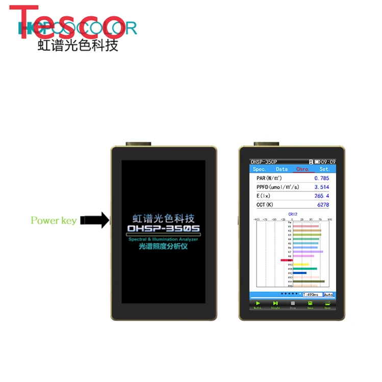 

Optical Spectrum Analyzer OHSP350P Par Light Meter Lumen Measurement