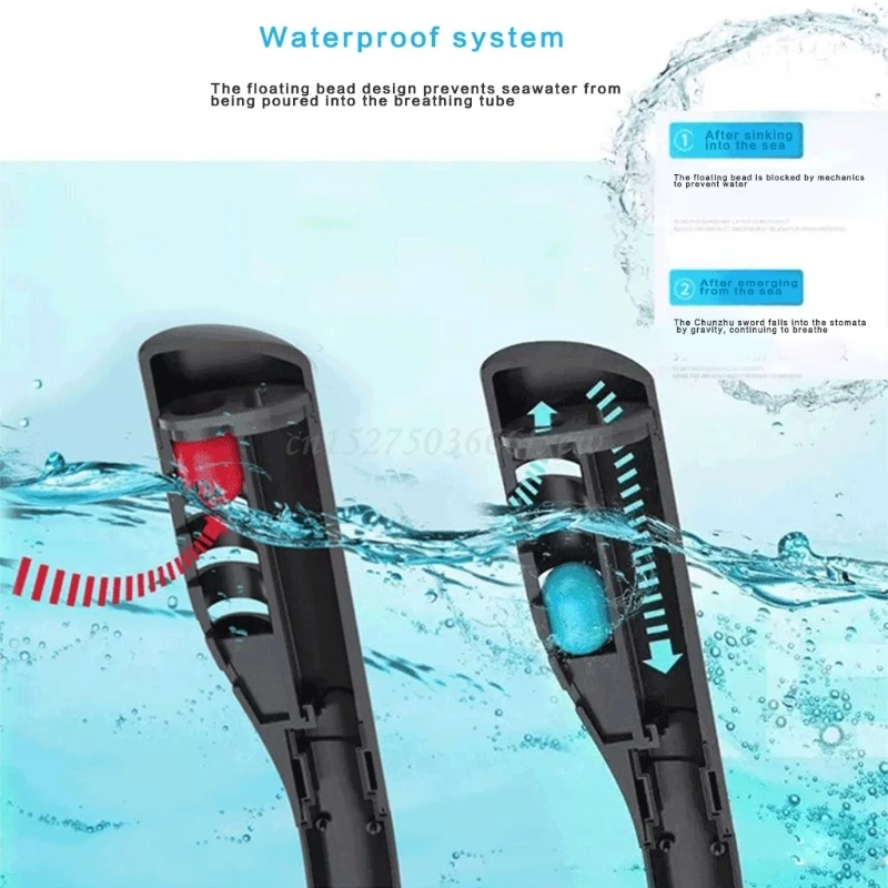 

Diving Mask Snorkel Mask Underwater Anti Fog Full Face Snorkeling Mask Women Men Kids Swimming Scuba Diving Equipment