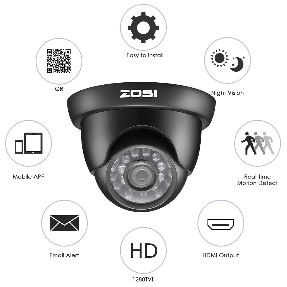 ZOSI 720P 8-канальный сетевой видеорегистратор 4-в-1 видеорегистратор AHD TVI CVI CVBS купольная светодиодной видеоподсветки черный Камера CCTV Системы гибридный видеорегистратор комплект с 1 ТБ жесткий диск HDD