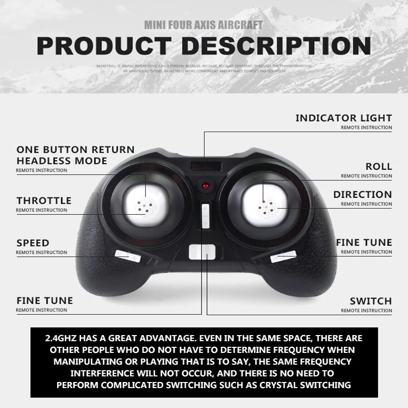 Мини-Квадрокоптер S22 4 канала с дистанционным управлением | Игрушки и хобби