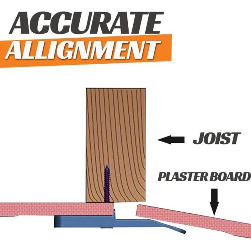 

2Pcs Drywall Fitting Tool Drywall Positioning Plate Supports the Board in Place While Installing