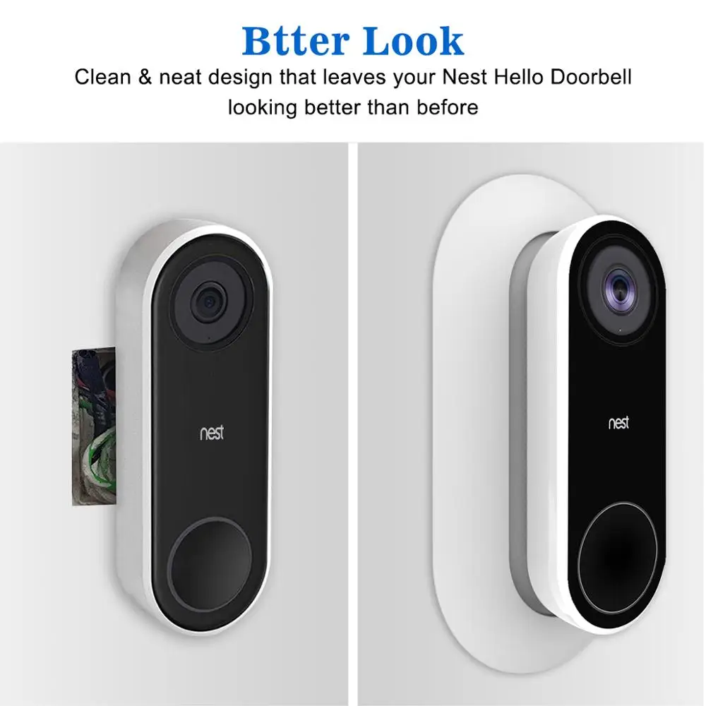 Nest Hello настенный защитный чехол, совместимый с регулируемым клиновидным двойным покрытием, УФ-стойкий Жесткий ABS Материал матовая отделка