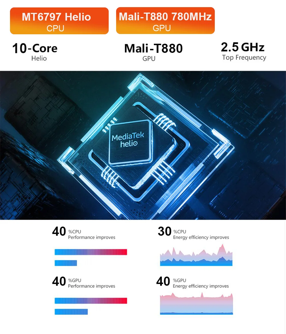 Планшет Nenmone 10.1" 3/32ГБ Wi-Fi+4G Android