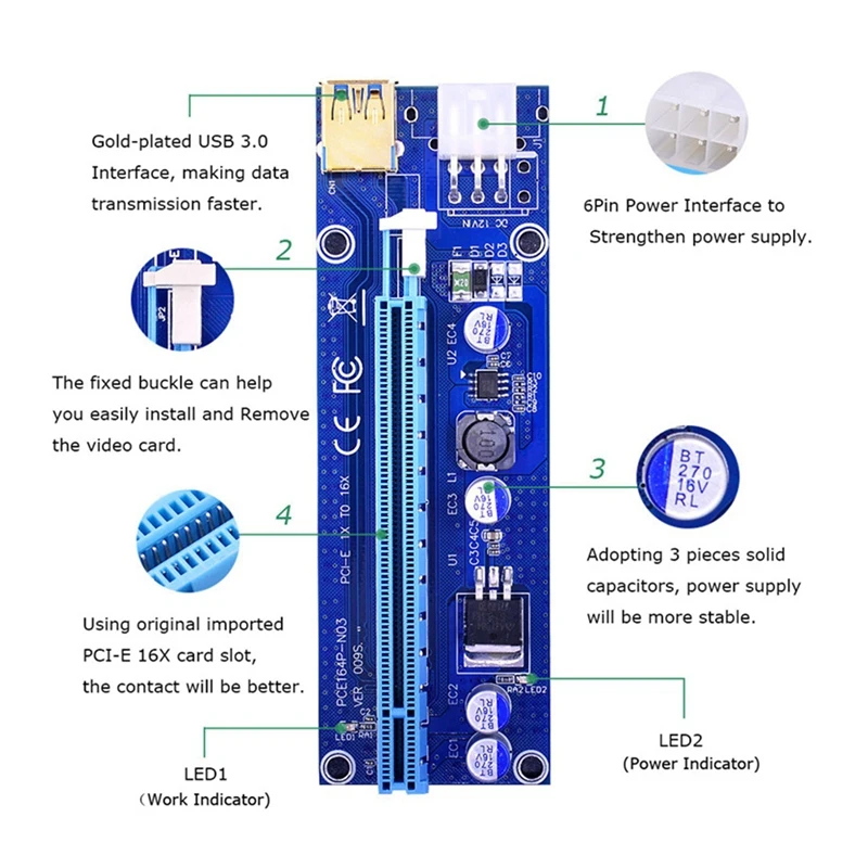 Плата расширения VER009S PCI Express PCIE E Райзер с 6 контактами на SATA 1X 16X USB 3 0 светодиодный