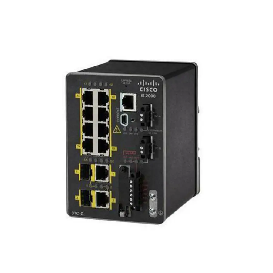 

Стандарт идентификации Cisco