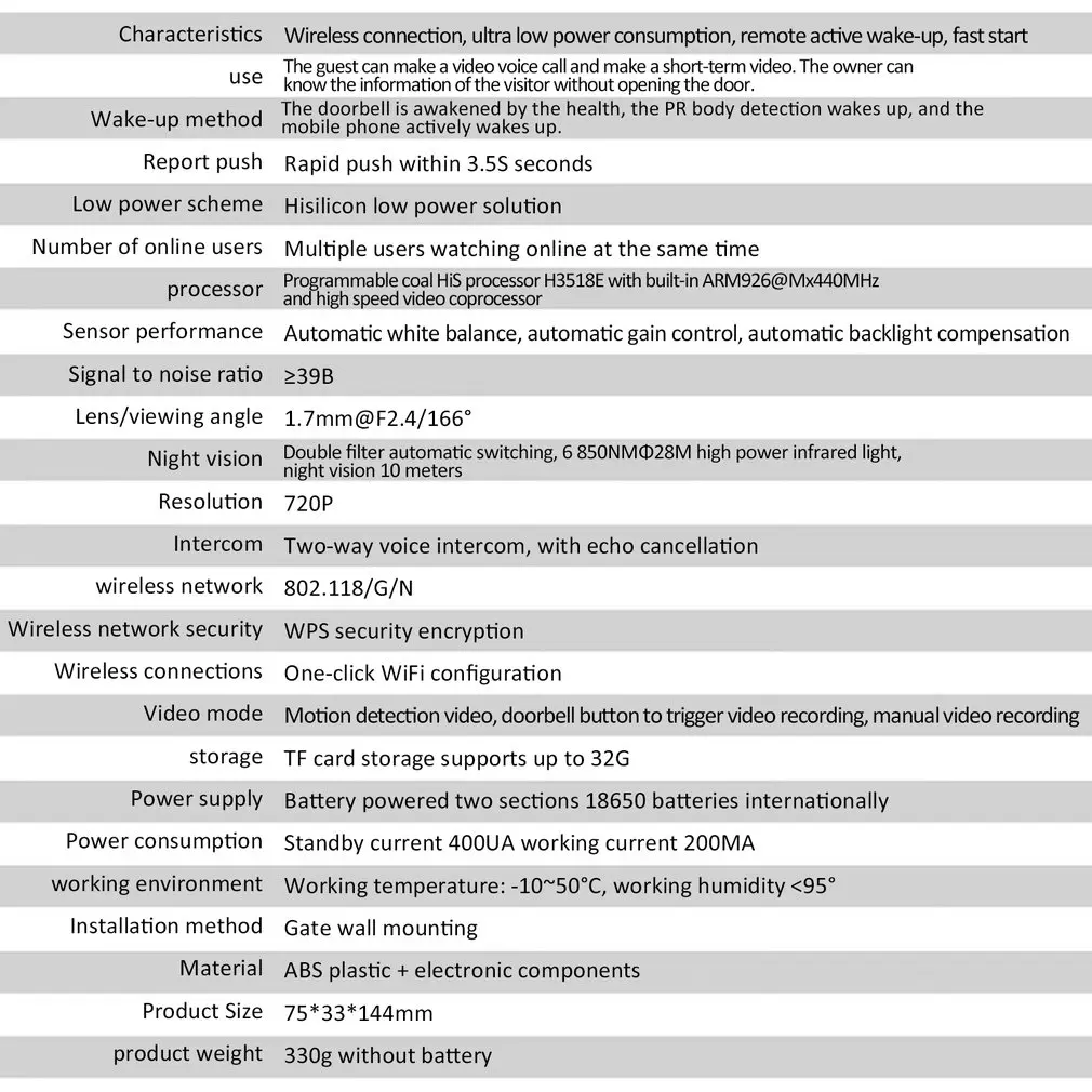 Smart Wireless Phone Door Bell Camera WiFi Video Intercom Ring Doorbell Motion Detection Visual | Безопасность и защита