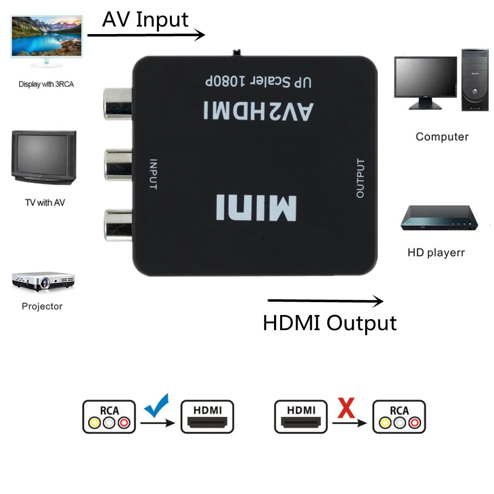 Композитный адаптер LccKaa 1080P RCA AV в HDMI конвертер AV2HDMI для ТВ PS3 PS4 ПК DVD Xbox
