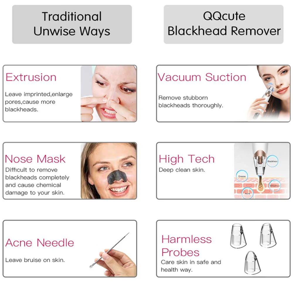 Black Head Remover Vacuum Suction Tool Rechargeable for Women Nose Facial Pore Cleaner Spot Acne Pimple Removal with 3 Heads