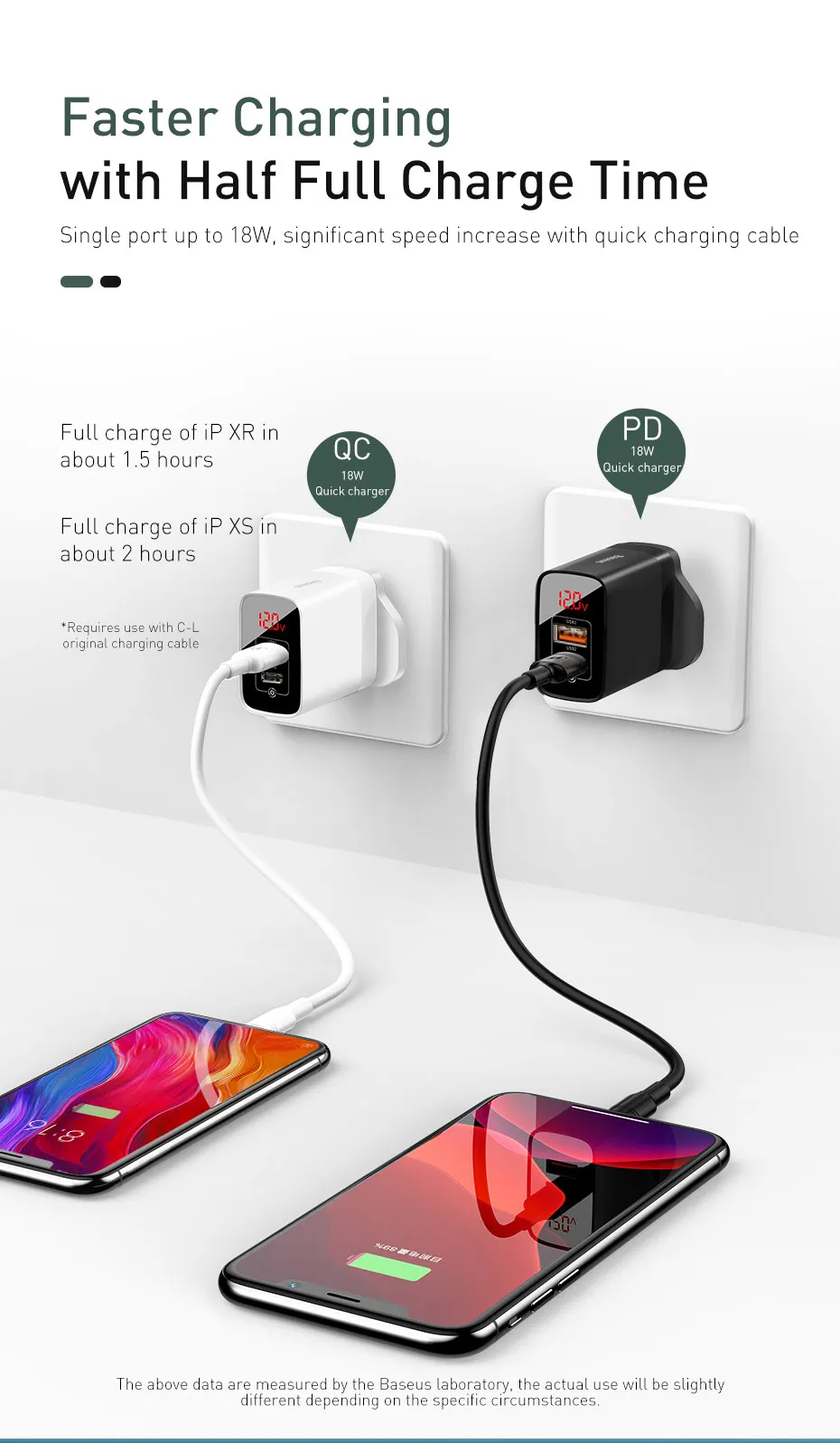 Baseus светодиодный дисплей USB зарядное устройство для мобильного телефона адаптер питания для iPhone samsung xiaomi настенная Быстрая зарядка розетка Великобритания вилка универсальная