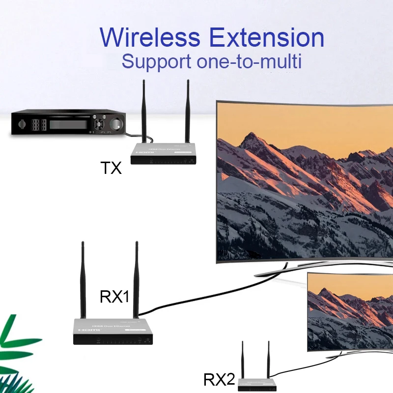 

200M 5GHz IR Wireless Transmission HDMI Extender Transmitter Receiver Video Converter Laptop PC To TV HDMI Splitter 1TX To 8 RXs