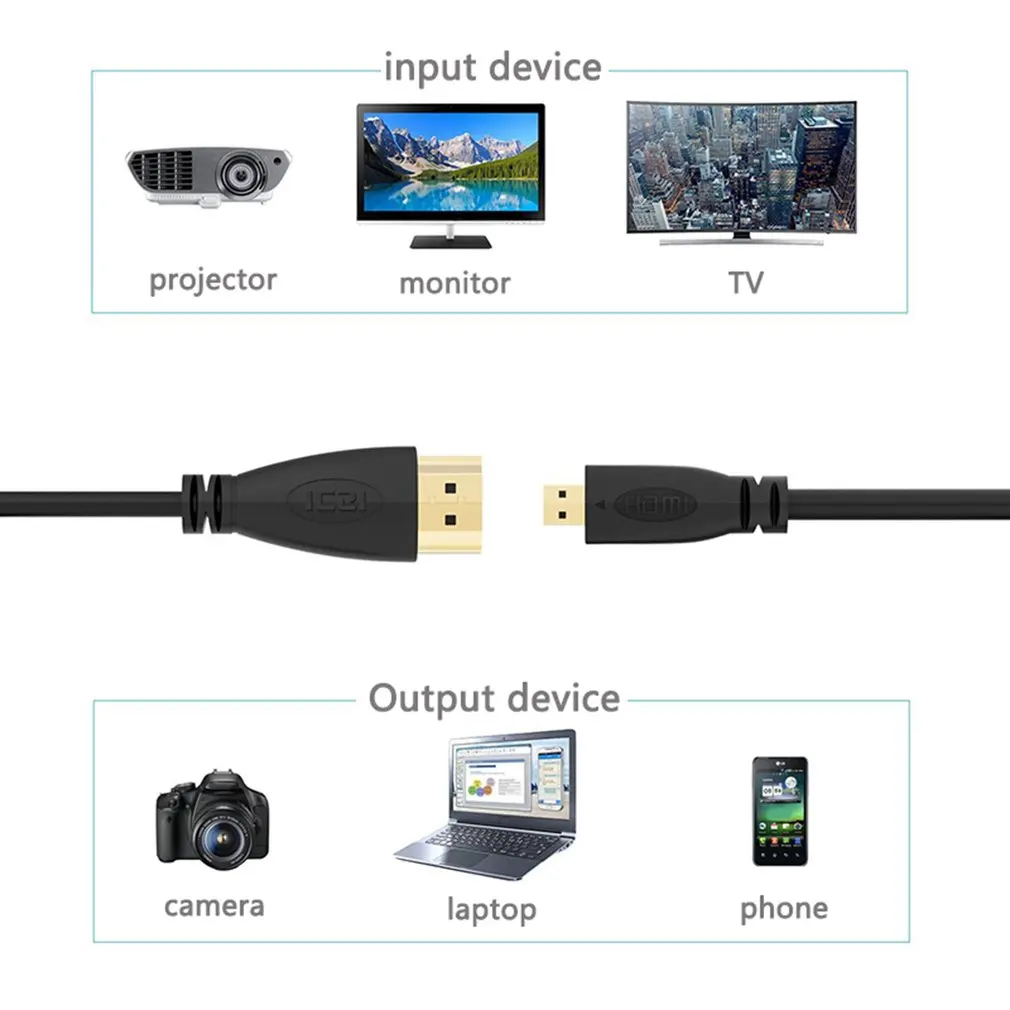 1 м 1080P Micro HDMI-совместимый адаптер HDMI прочный кабель шнур для телефона планшета