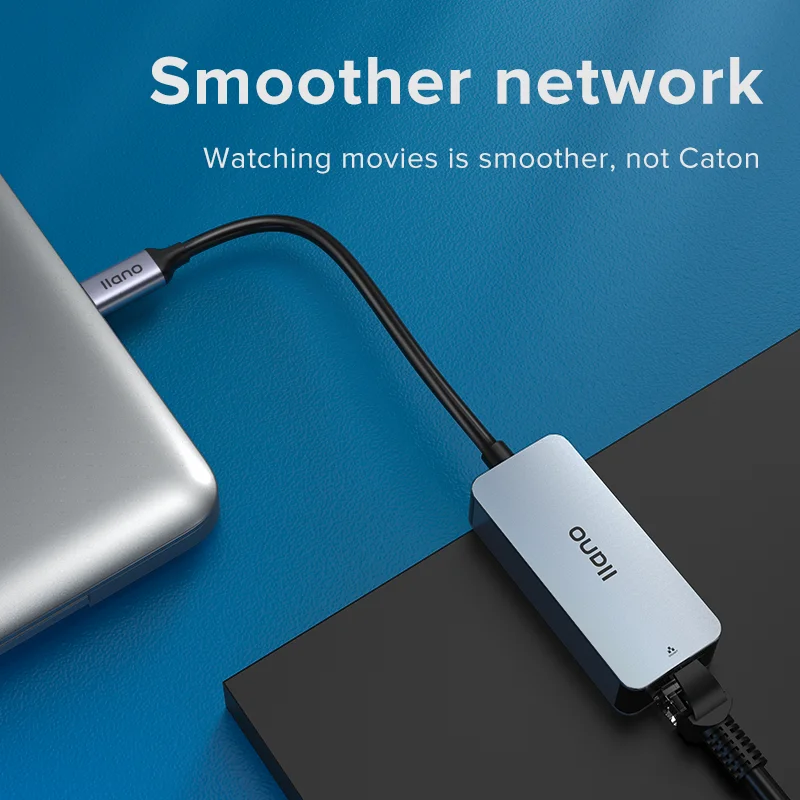 Внешняя сетевая карта LLANO Проводная 2500 Мбит/с USB C 2 5G | Компьютеры и офис