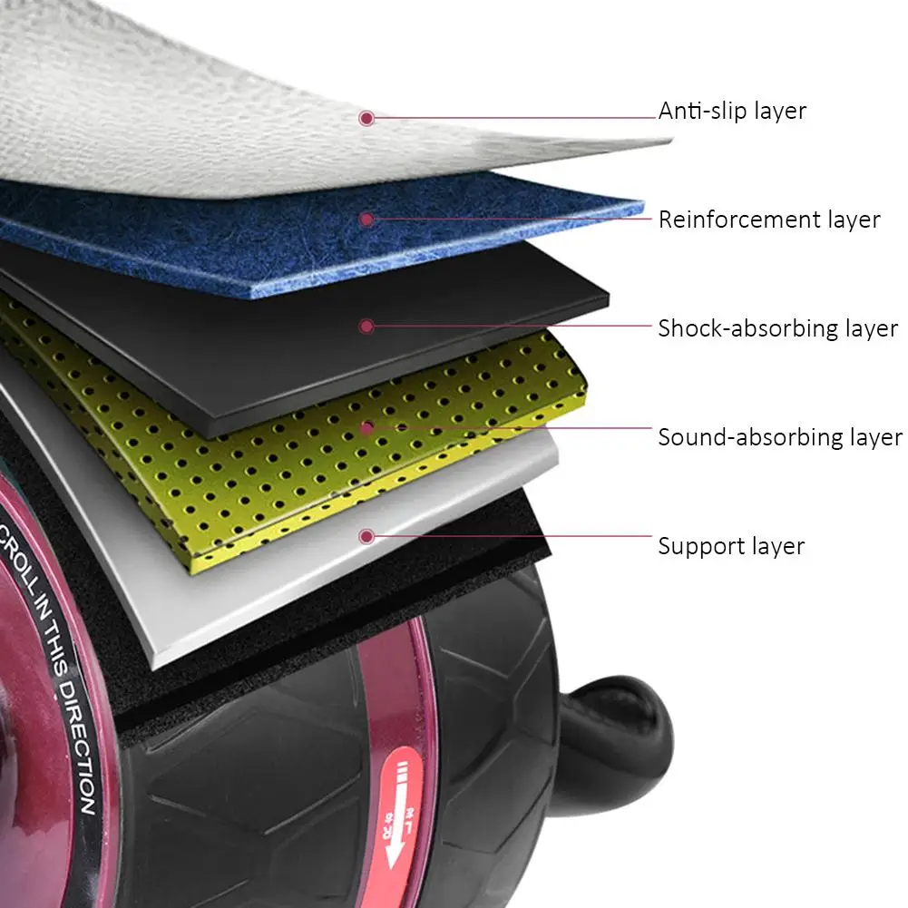 

Abdominal Roller Exercise Wheel Fitness Equipment Ab Roller Workout Wheels Mute Roller For Arms Back Belly Core Trainer