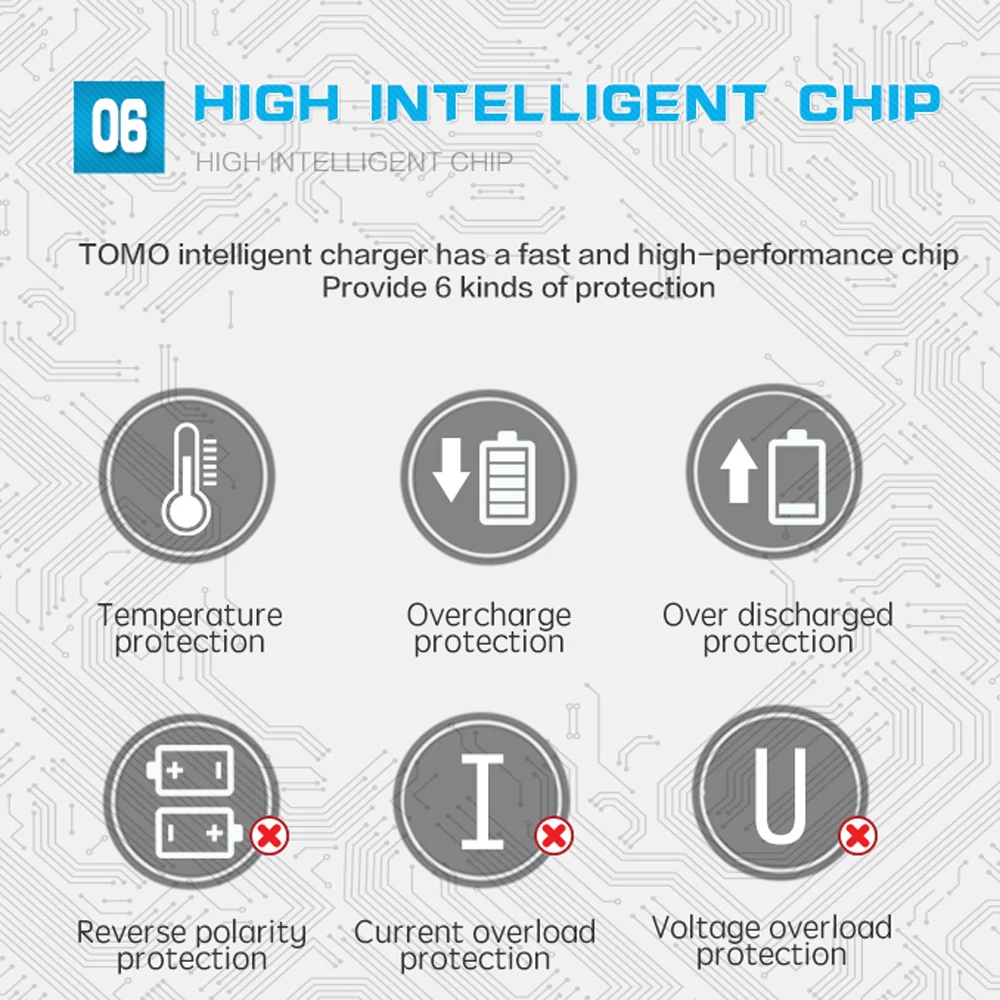 Портативное зарядное устройство TOMO M4 4*18650 Внешнее Зарядное USB с интеллектуальным