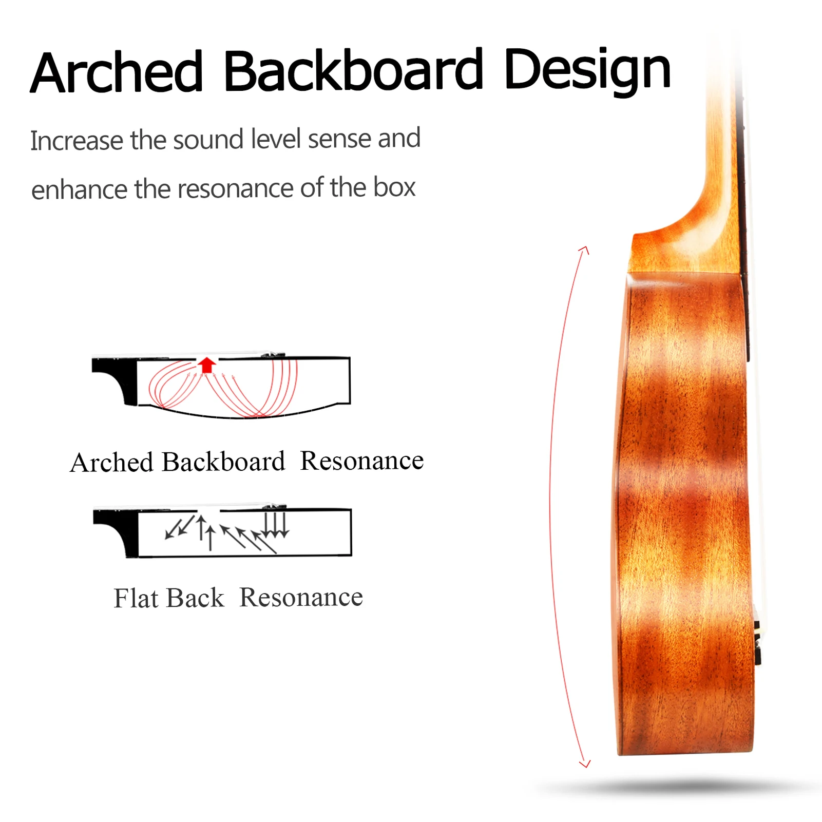 21 дюйм сопрано укулеле из красного дерева с сумкой для переноски | Спорт и