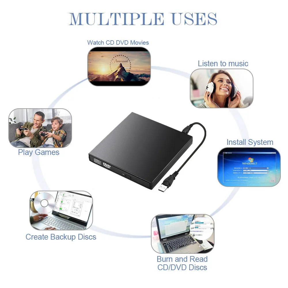 YiYaYo USB 2,0 CD RW DVD-ROM CD-ROM-плеер Внешний DVD Оптический привод рекордер портативный для ноутбука ПК Windows 7/8