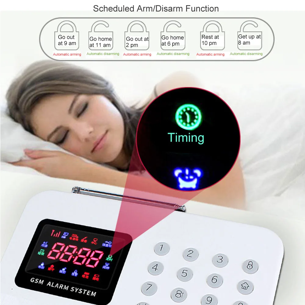 GSM сигнализация с цифровым ЖК дисплеем домашняя система безопасности без