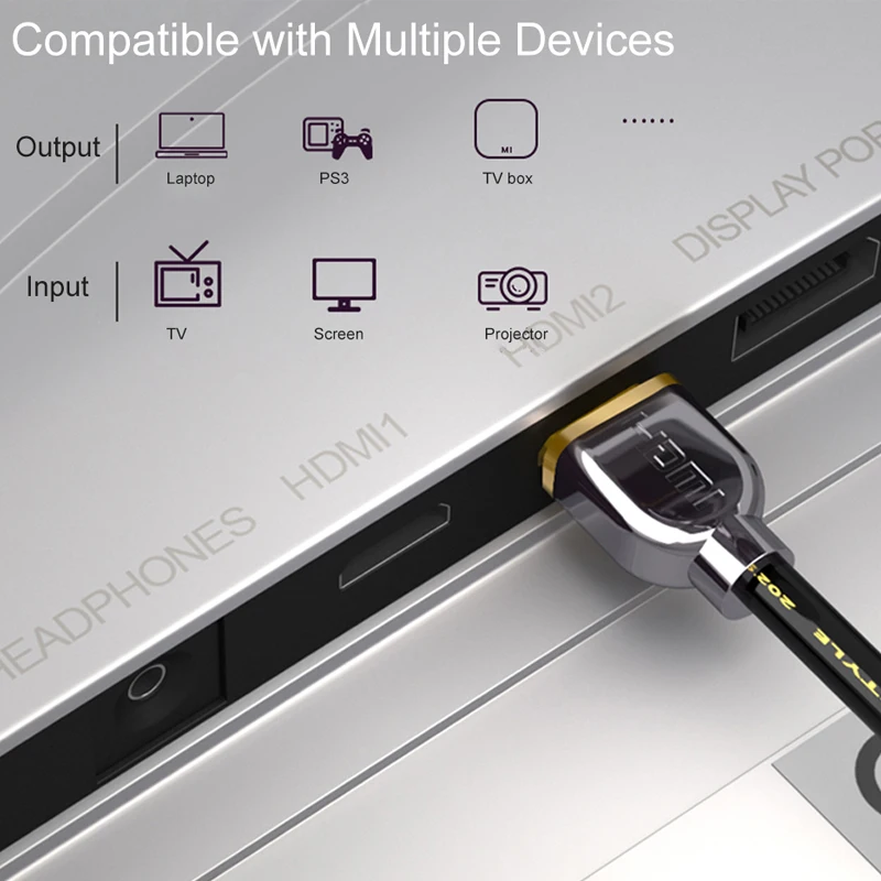 Кабель SAMZHE 4K * 2K HDMI2.0 1080P позолоченный кабель цифровой 1/2/3/5/8/10/20/25/30/40/50 м |