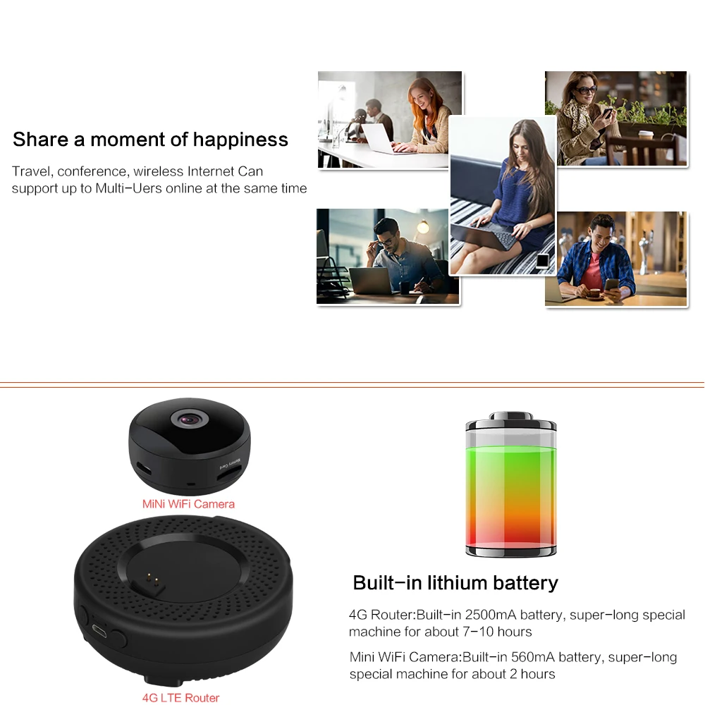 3G 4G Lte Беспроводная портативная мини камера 1080P GSM SIM карта WIFI CCTV P2P ИК Ночное