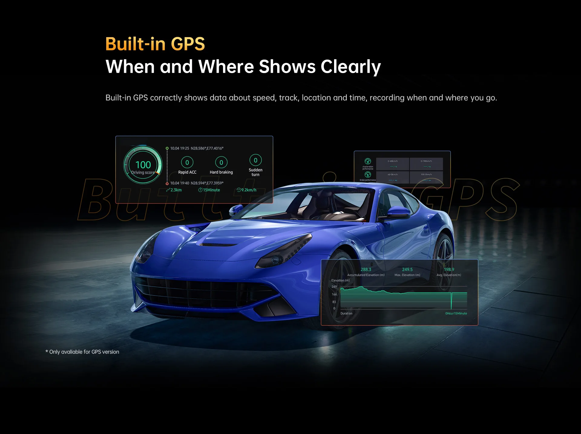 $74.04 DDPAI Z40 Dash Cam Dual Car Camera Recorder Sony IMX335 1944P HD Video GPS Tracking 360 Rotation Wifi DVR 24H Parking Protector