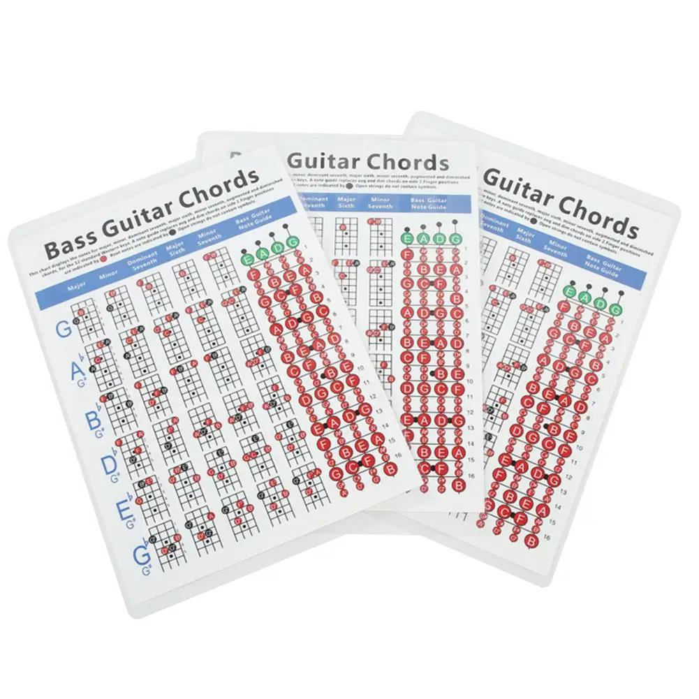 Четырехструнная электрическая бас гитара Chord Spectrum Fingering тренировочная Таблица