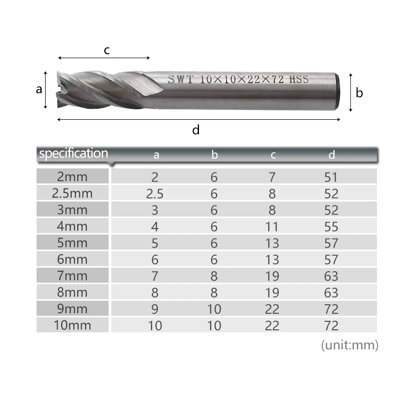 Твердосплавная Концевая фреза инструменты с ЧПУ HSS диаметр 2 10 мм шт./компл. 4