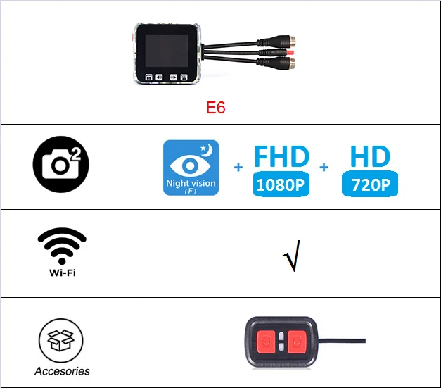 VSYSTO c6 моторегистратор видеорегистратор мотоциклетная камера с двойным DVR водонепроницаемый видеорегистратор видеомагнитофон для водителя велосипеда с поддержкой gps-трекера 2,0 дюймов экран - Название цвета: E6 option 2
