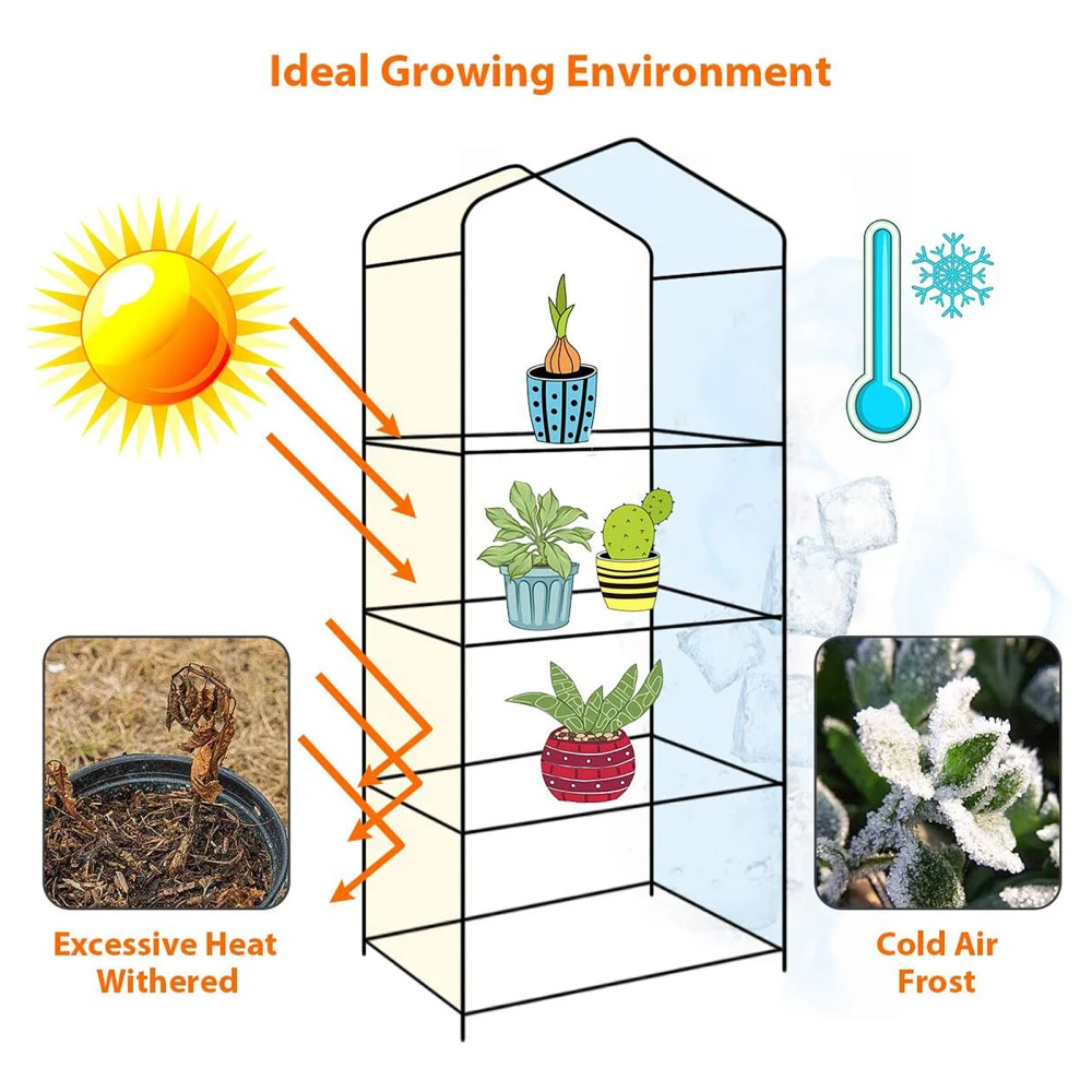

Greenhouse Cover Plant Garden Mini Outdoor Without Iron Stand Home Anti-storm Anti-UV Hardy Flower House Grow Plants Warmhouse