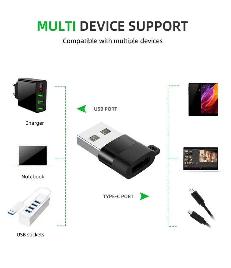 Металлический USB адаптер C 3 1 Тип до 0 OTG красочные преобразователь конвертер Папа