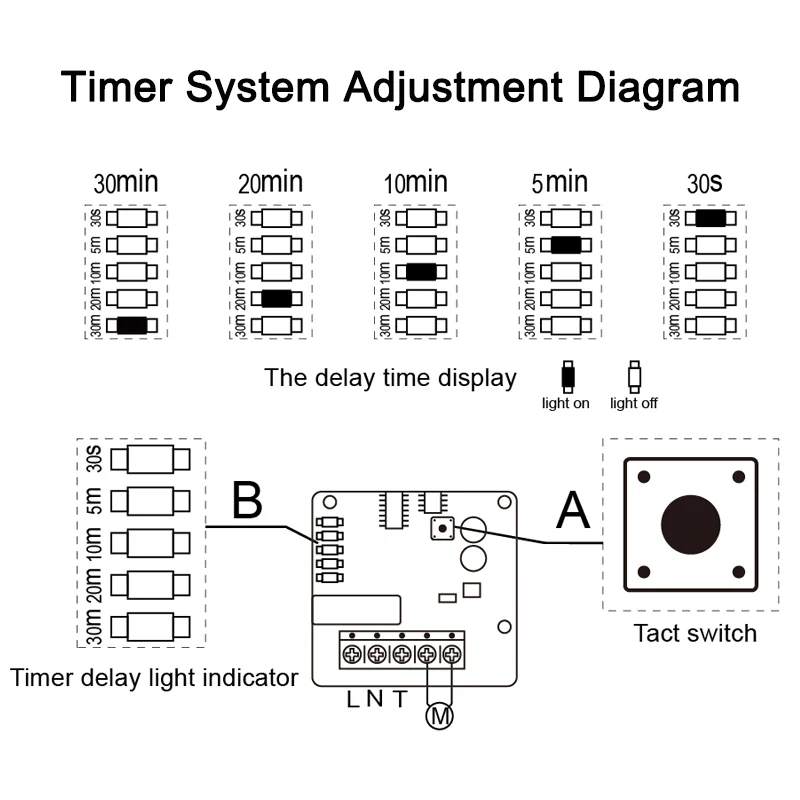 4 100mm wall ceiling extractor bathroom shower exhaust fan with timer switch 220v free global shipping