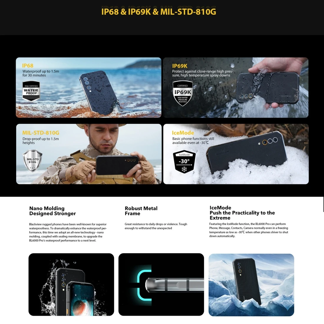 blackview bl6000 pro 5g ip68 rugged smartphone 8256gb 6 36 screen 5280mah mt6873 android 10 nfc mobile phone wireless charge free global shipping