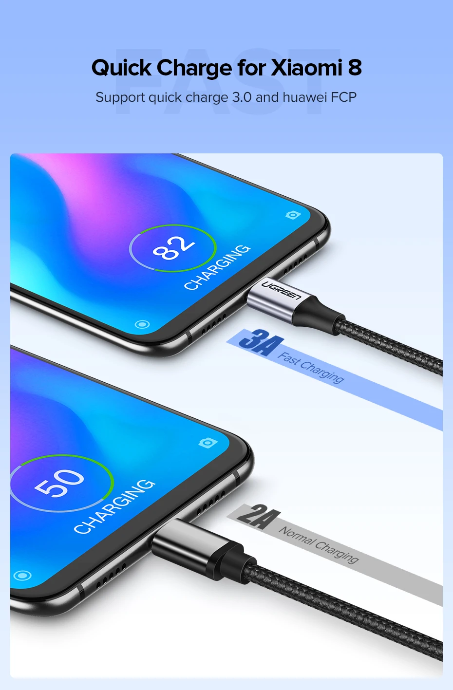 Ugreen usb type-c кабель передачи данных для быстрой зарядки зарядное устройство для samsung s9 s8 huawei xiaomi9 usb c кабель короткий 2 м Android 90 градусов